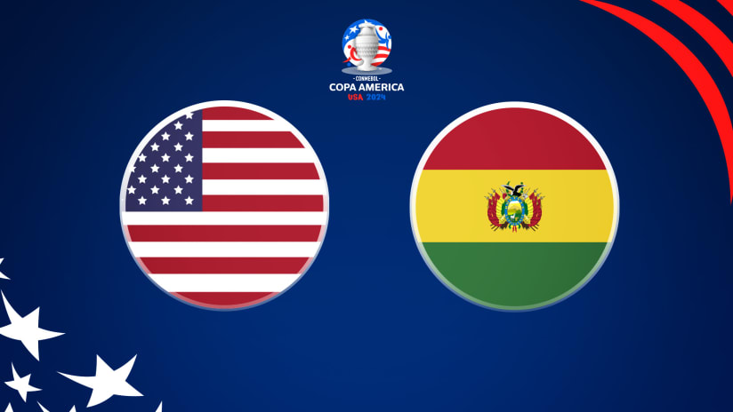 Yankees to climb the Altiplano: A Look at USA and Bolivia Before Their Copa América Clash